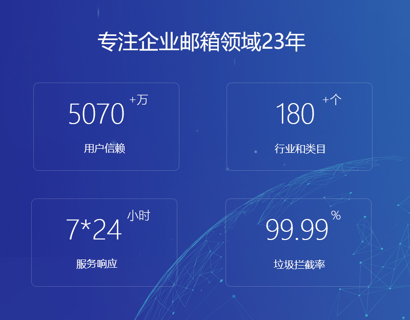 西区网易企业邮箱